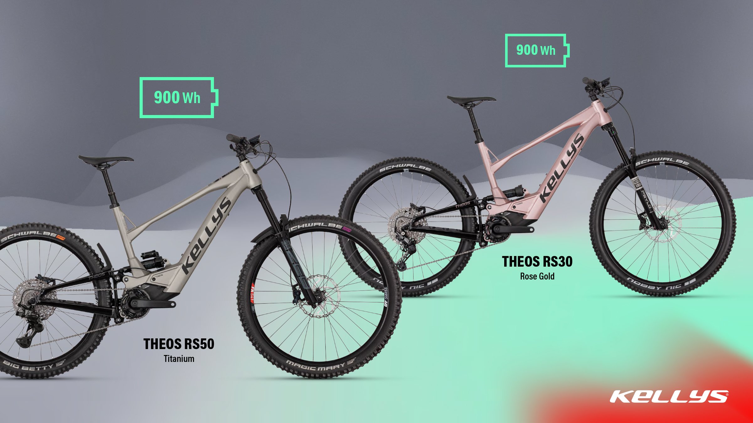 MORE WAYS TO RIDE: MEET KELLYS 2027 COLLECTION