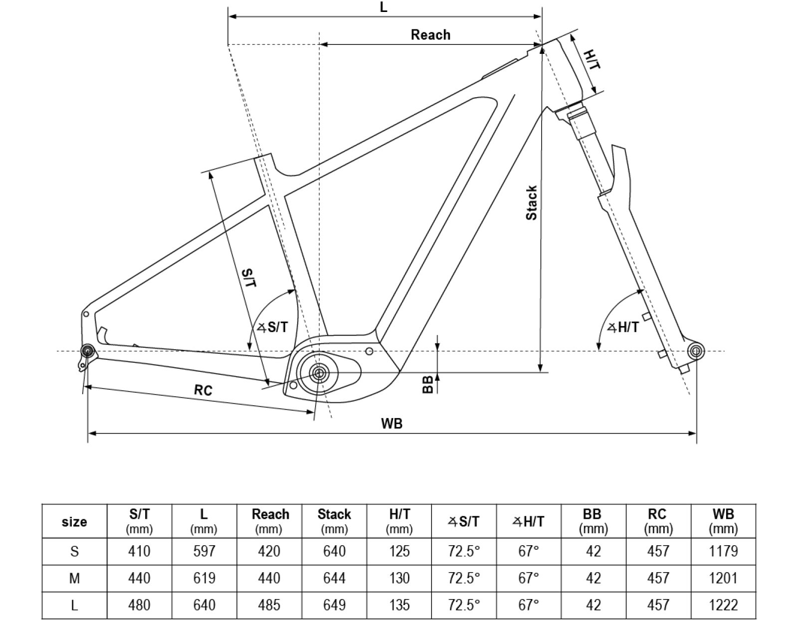 Geometria TYGON AX70 STARDUST 29" 800 Wh