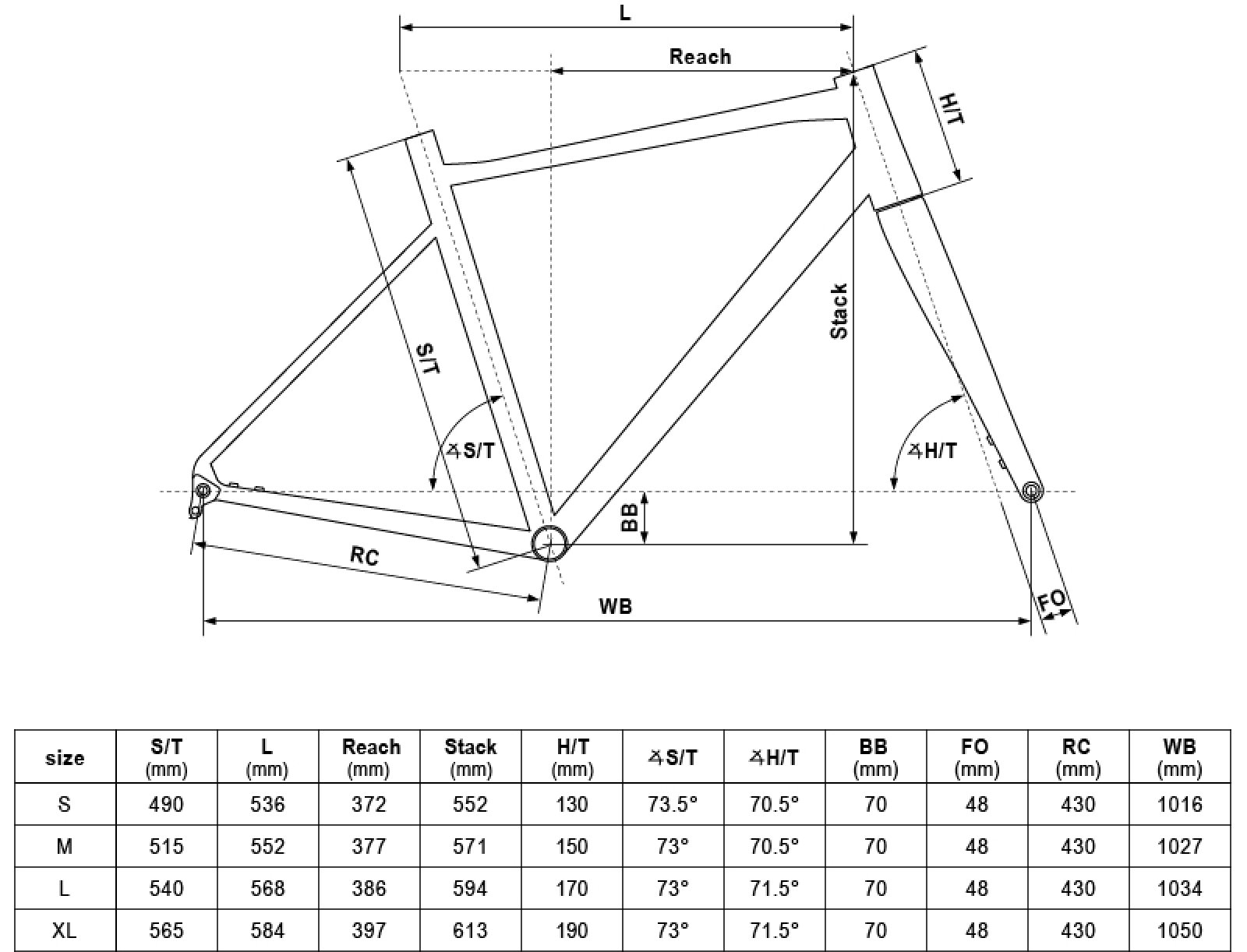 Geometria SOOT 30